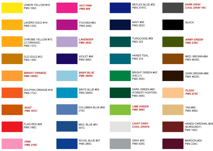 Screen Printed Color Chart, Physical Sample, Plastic